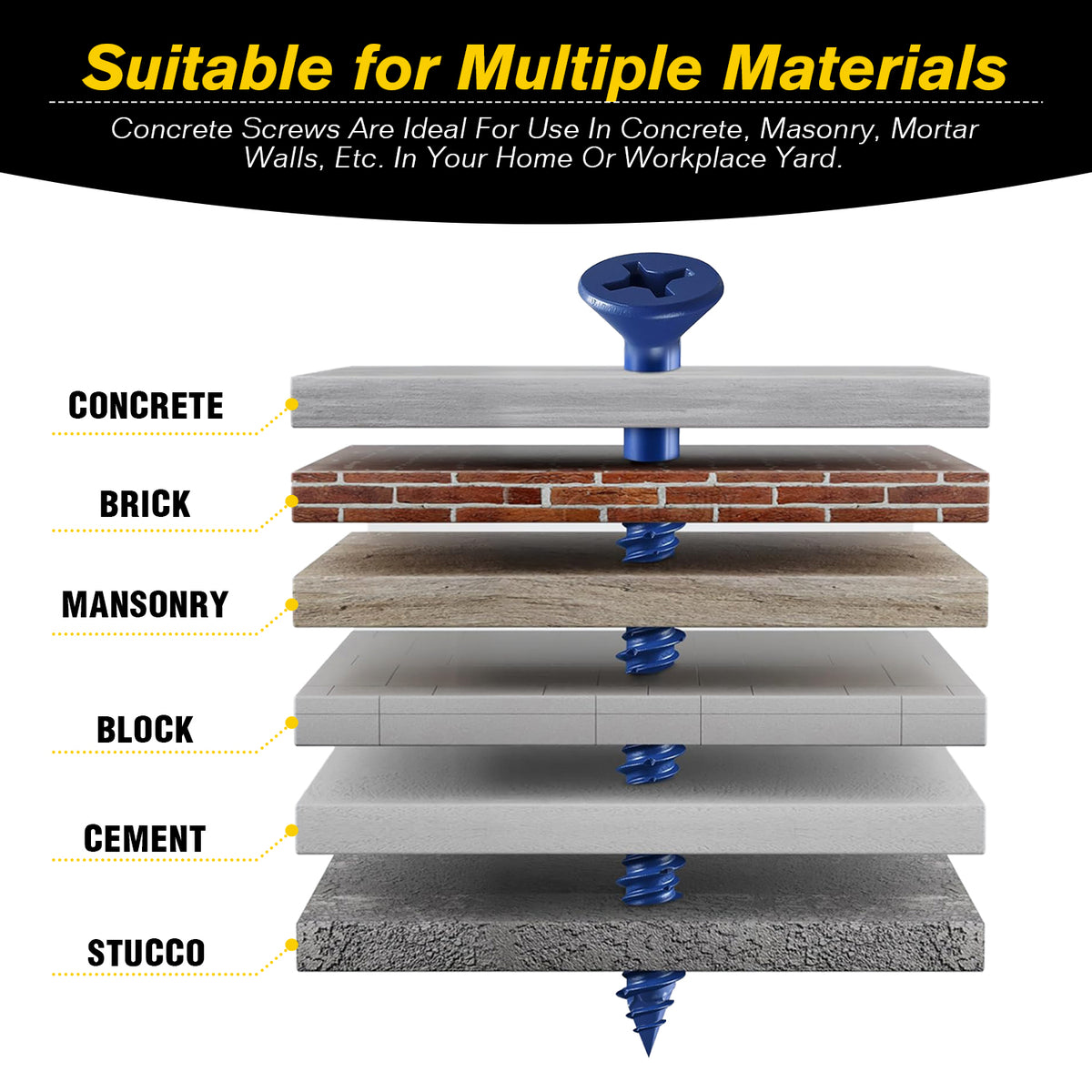 VKKM Blue Concrete Screws - Phillips Cross Recessed Masonry Anchors - image 5
